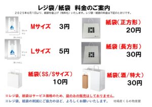 レジ袋有料化20250401のサムネイル