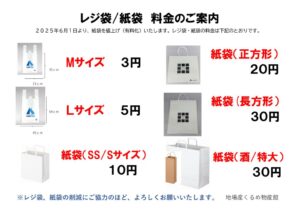 紙袋有料化と値上げ20250601のサムネイル